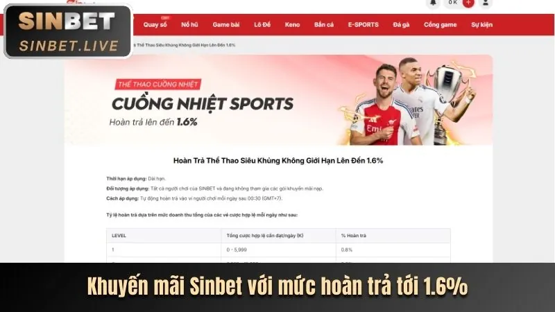 Nạp tiền lần đầu fbbet